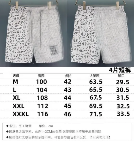 Balenciaga BB Monogram Print White Shorts - 1