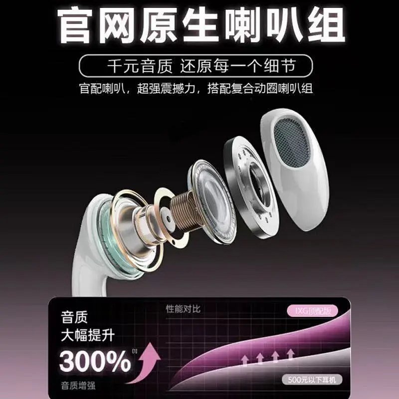 Apple AirPods Pro with MagSafe Charging Case White TWS Earbuds product detail 2 in Litbuy spreadsheet finds