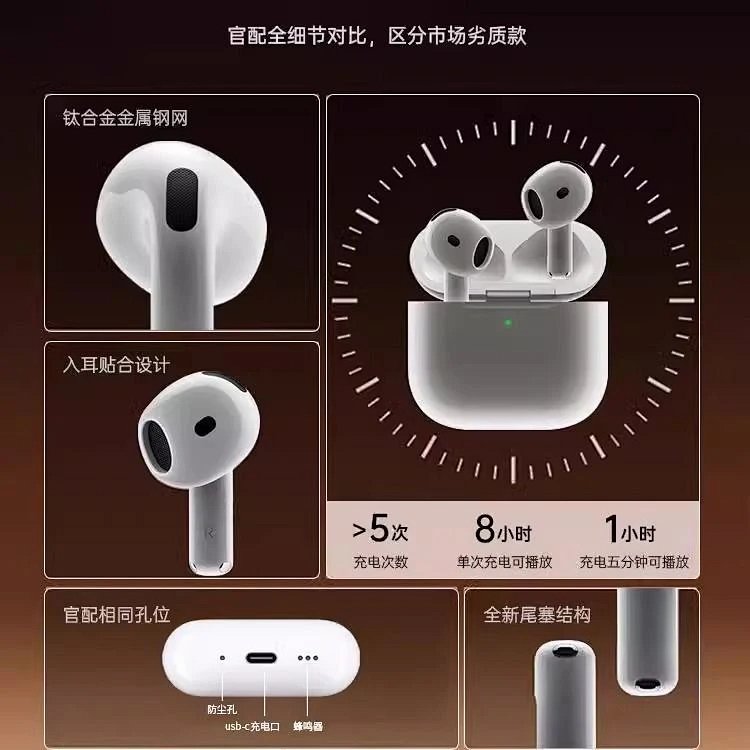 Apple AirPods Pro with MagSafe Charging Case White TWS Earbuds product detail 10 in Litbuy spreadsheet finds