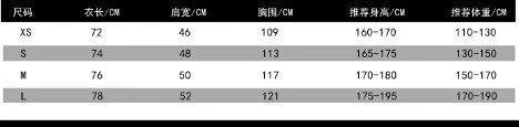 Louis Vuitton Monogram Knit Dress Black product detail 2 in Litbuy spreadsheet finds