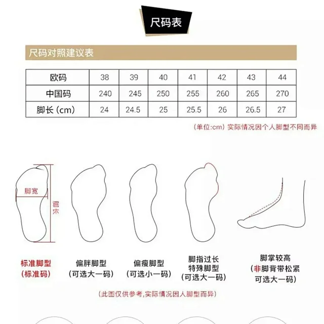 Off-White Sneakers ODSY-1000 low-top product detail image 2