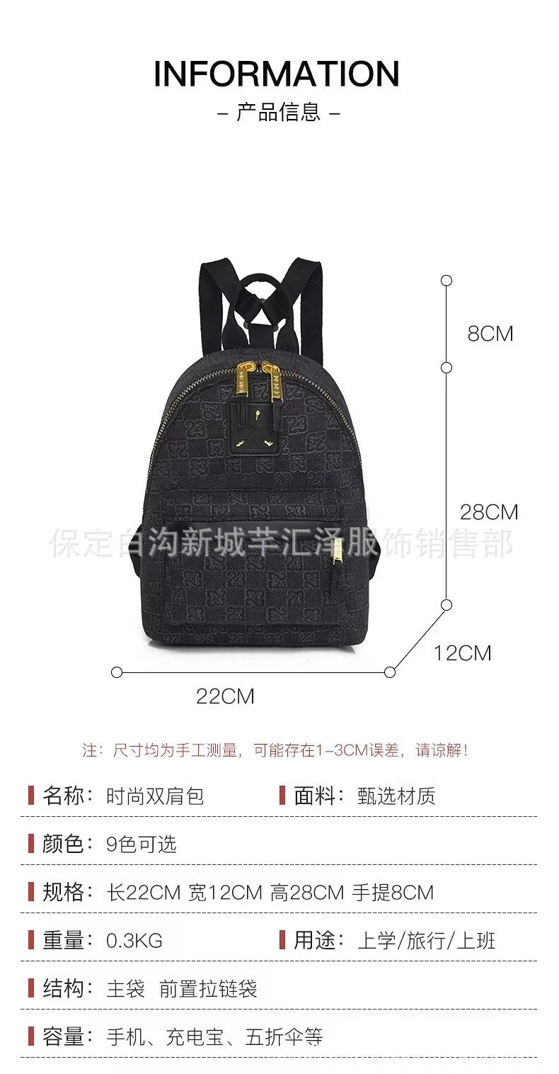 Design Mini Checkered Turquoise Backpack - 7