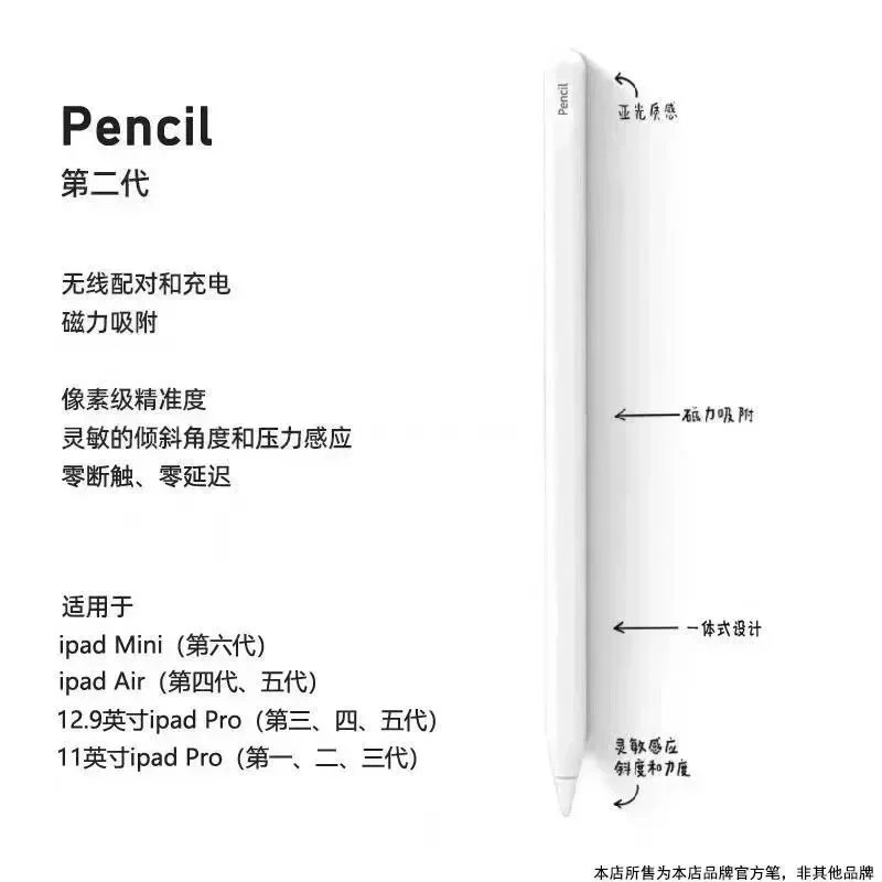 Apple Pencil White A