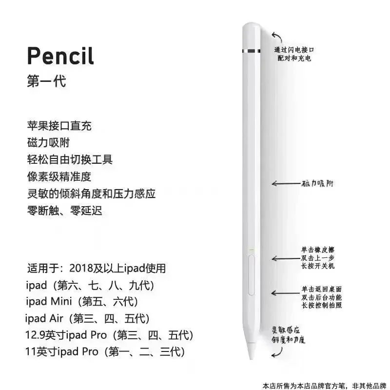 Apple Pencil White A