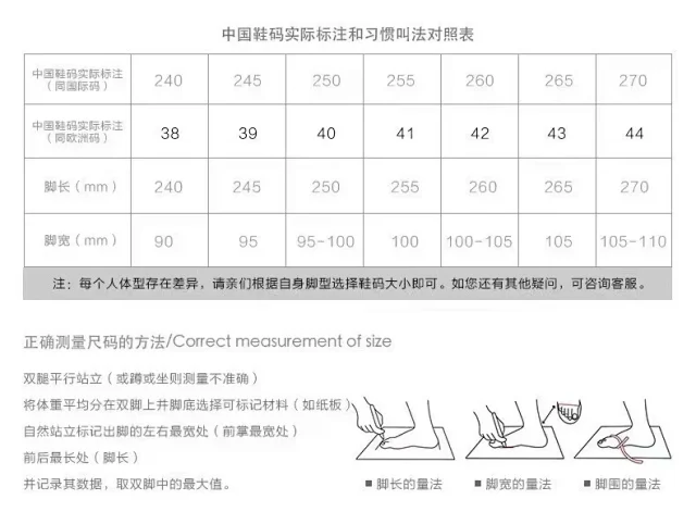 Burberry Sneakers Check-panel strap product detail image 24