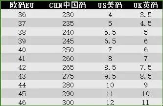 高品质运动鞋036 3