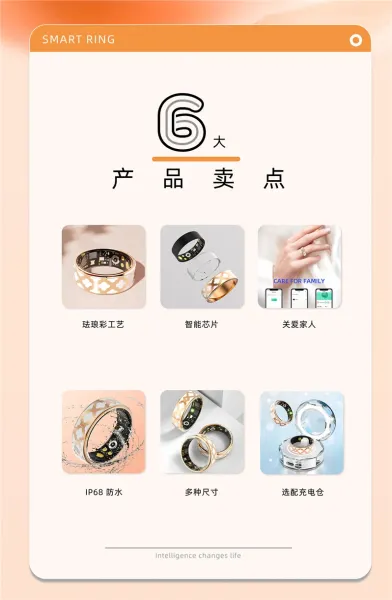 Design Smart Ring Rose Gold Clover Cutout with LED Circuit Jewelry - 3