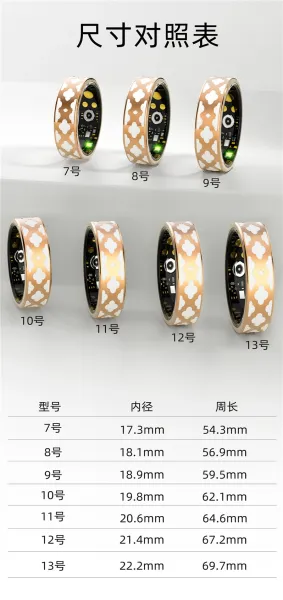 Design Smart Ring Rose Gold Clover Cutout with LED Circuit Jewelry - 14