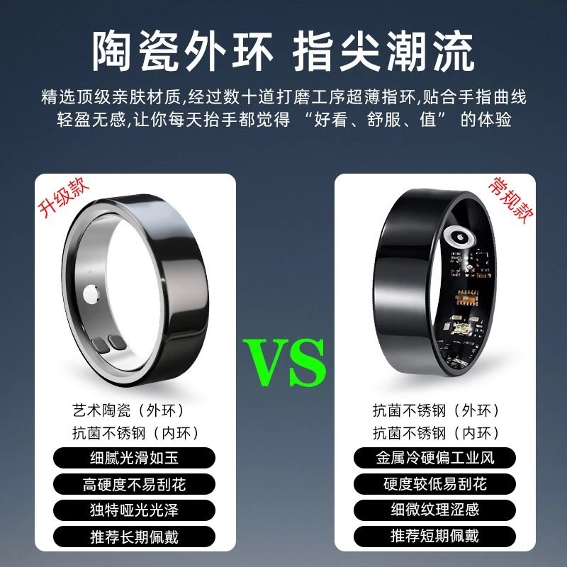 Smart Ceramic Ring Black Tech Fitness Tracker