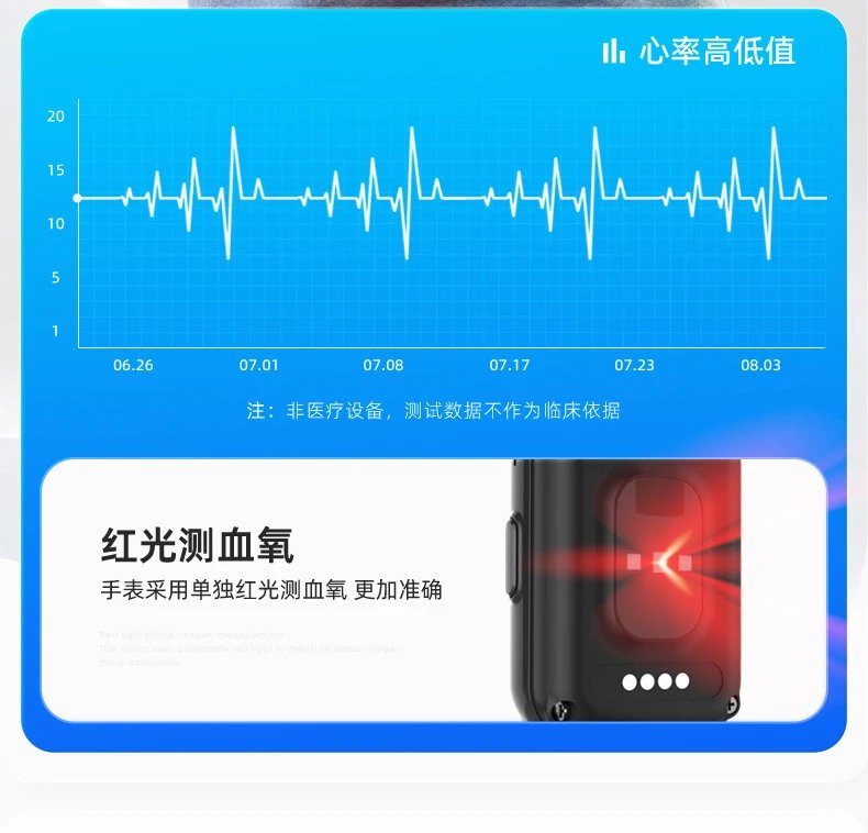 Design Emergency SOS Smartwatch Black Smartwatches - 5