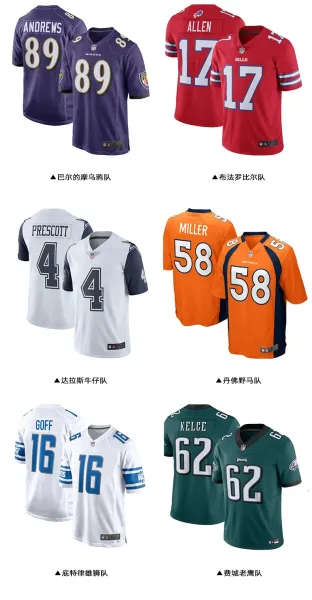 Design Custom Miami Dolphins-Style Football Jersey Aqua Orange White Jersey - 15