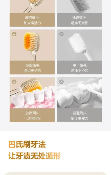 Design Minimalist Electric Toothbrush Silver Electronics - 11