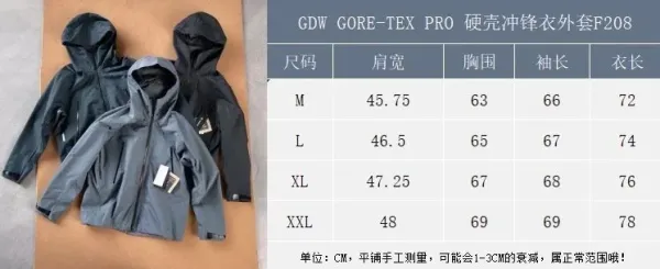 Arc'teryx Alpha SV Jacket Forest Green Outerwear - 7