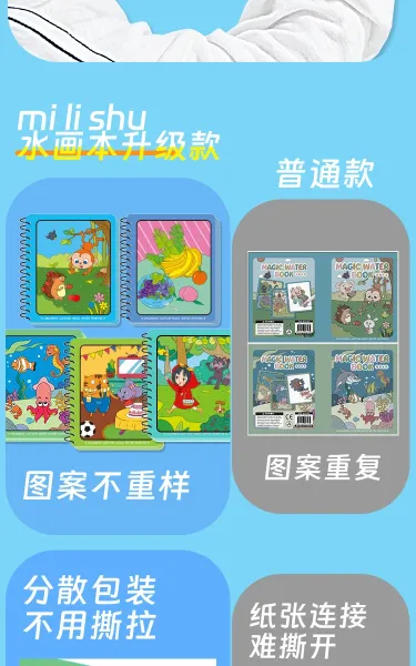 Design Dinosaur Water Painting Notebook with Reusable Magic Pen Electronics - 10