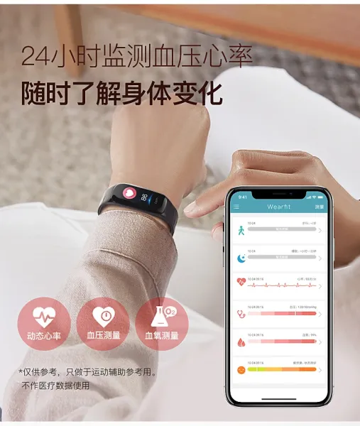 Design Fitness Tracker Purple Smart Band - 6