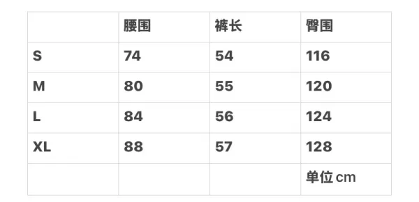 Prada Cargo Shorts Beige Shorts - 2