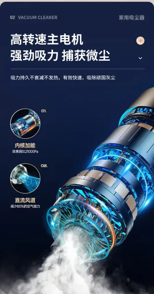 Design Cordless Stick Vacuum Cleaner Multicolor Electronics - 7