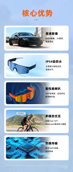 Design ASUNLIKE Smart Camera Sunglasses Orange Mirror Lens Sport Sunglasses Eyewear - 16