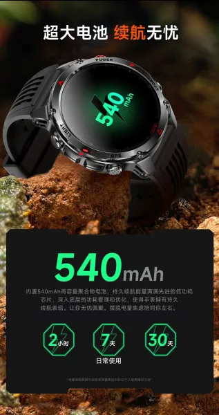 Design Smartwatch Pro Black Orange Sports Watch - 28