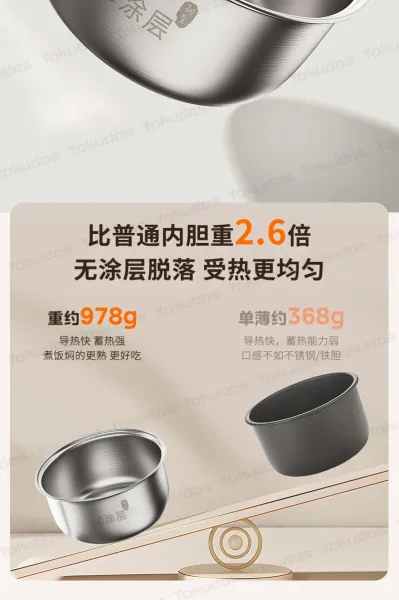 Design Yokudos 2.5L Low-Sugar Rice Cooker White Electronics - 19