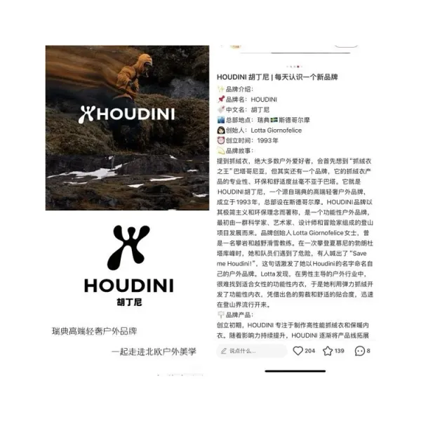 Design XHoudini Performance Base Layer T-Shirt White / Teal / Yellow / Charcoal Base Layer - 9