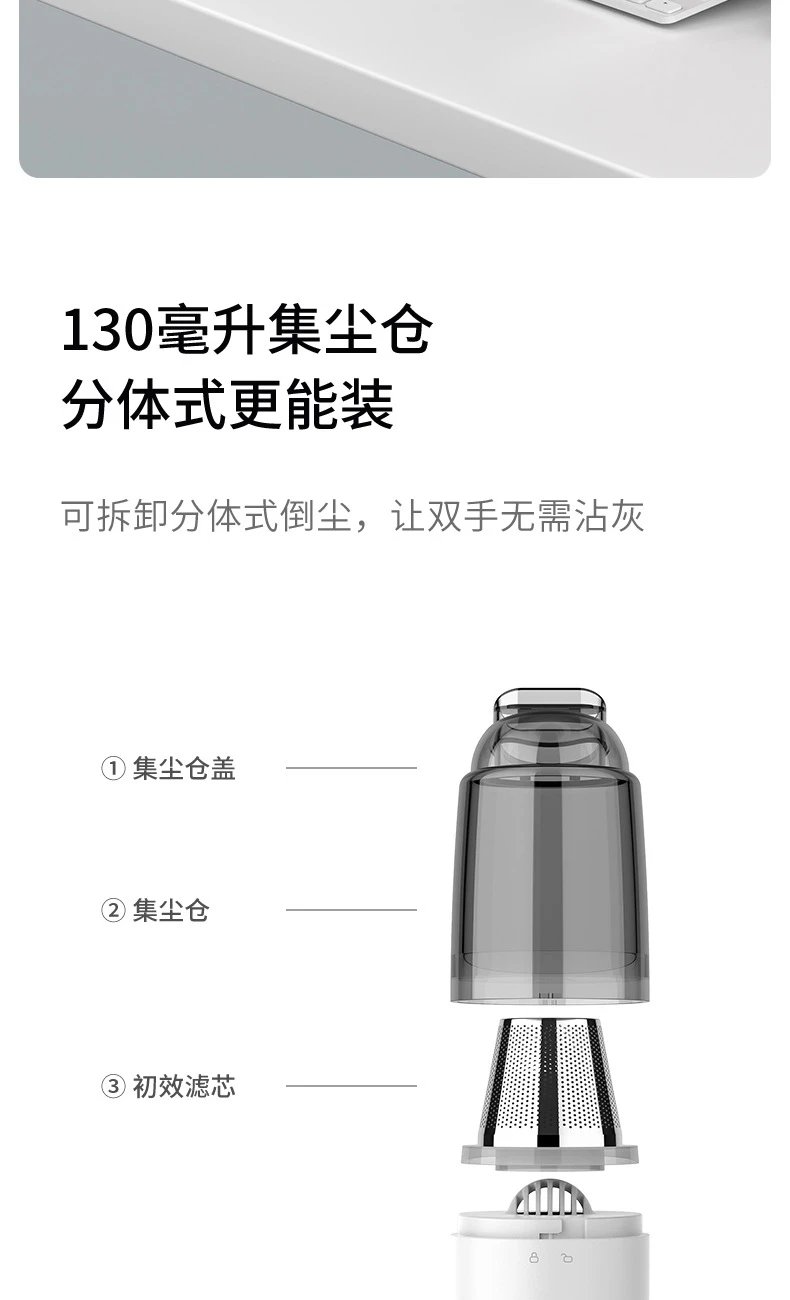Design Portable Vacuum Cleaner White Handheld Vacuum Electronics - 15