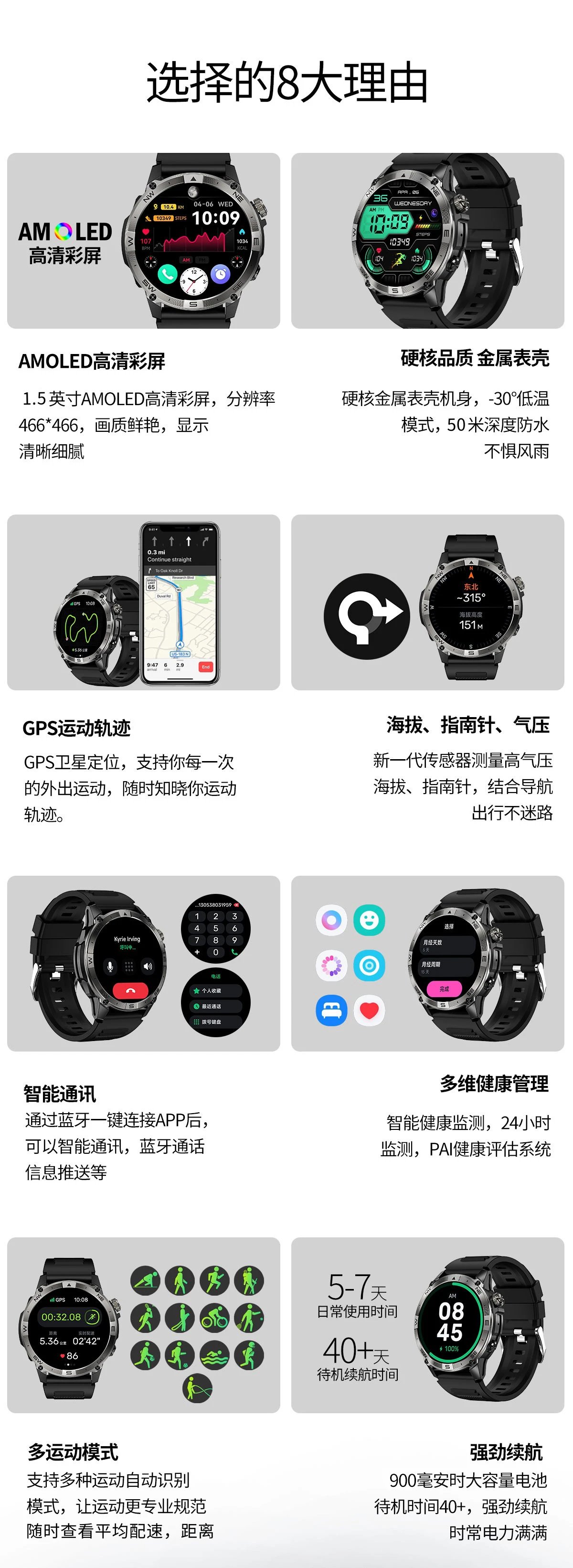 Design GPS Smartwatch Black with AMOLED Display Smartwatches - 3