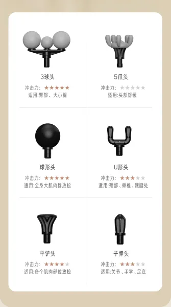 Design Percussion Massage Gun Black Electronics - 18