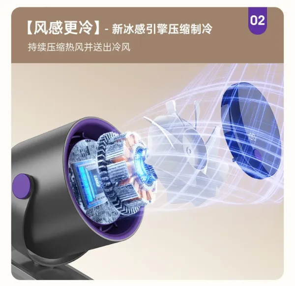 Design Multifunctional Desktop Circulating Clip Fan Purple Electronics - 9
