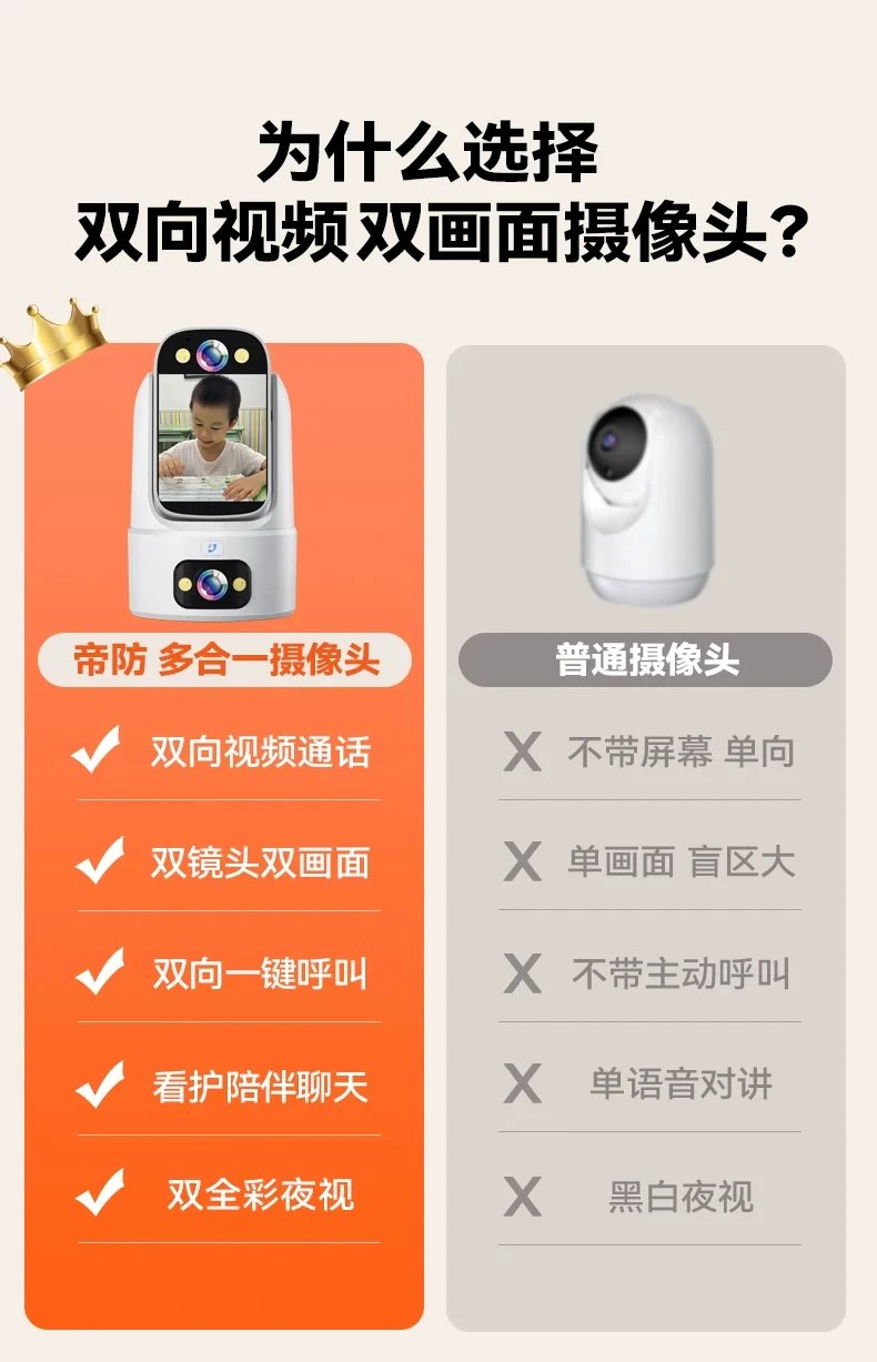 Xiaomi Smart Camera with Display White Electronics - 4
