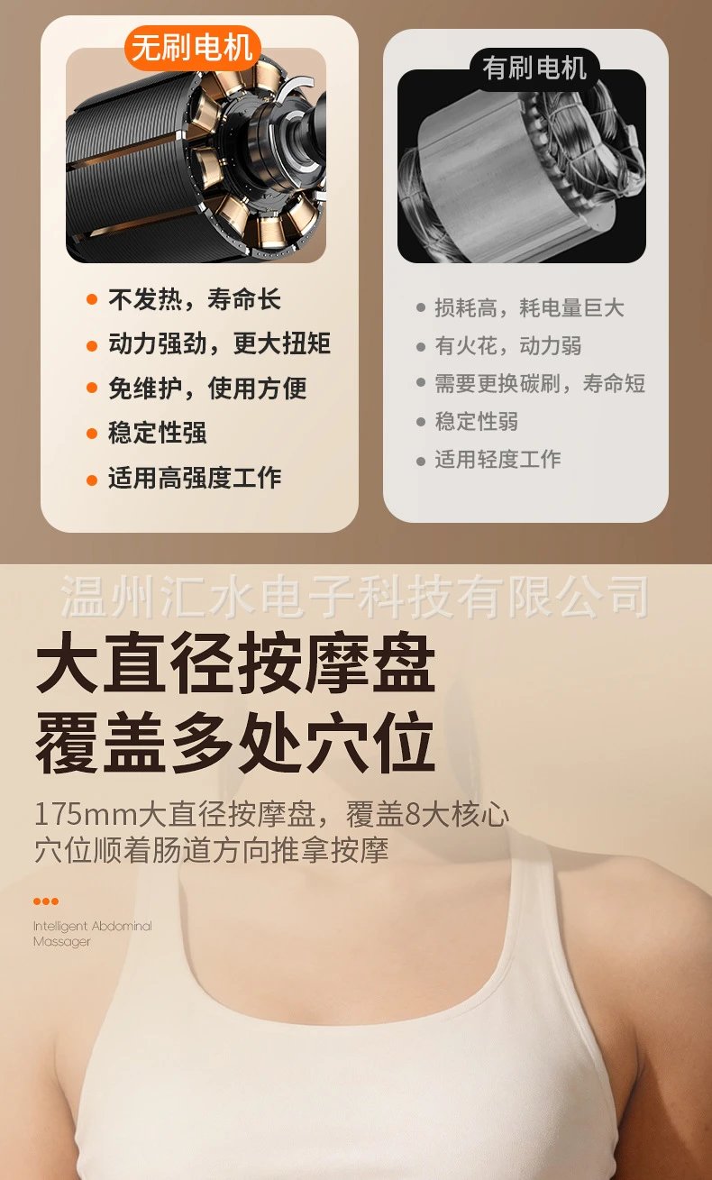 Design Infrared Heat Therapy Massager White Electronics - 8