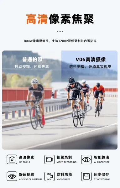 Design ASUNLIKE Smart Camera Sunglasses Orange Mirror Lens Sport Sunglasses Eyewear - 11