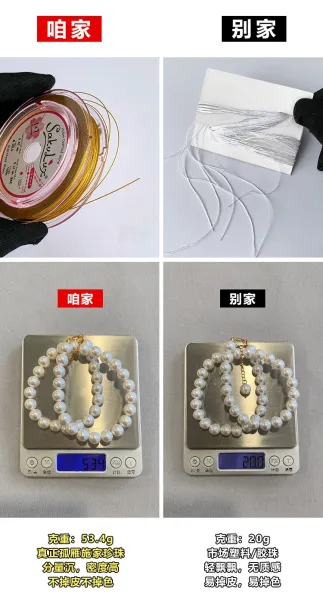 Design Pearl Choker Necklace Set in 2mm, 3mm, and 4mm Sizes White Necklaces Jewelry - 4
