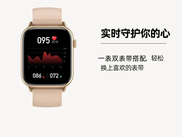 Design Smartwatch Orange Leather Texture Gold Mesh Band Smartwatch - 12