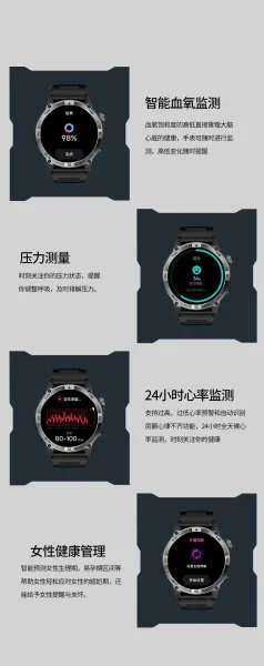 Design GPS Smartwatch Black with AMOLED Display Smartwatches - 19