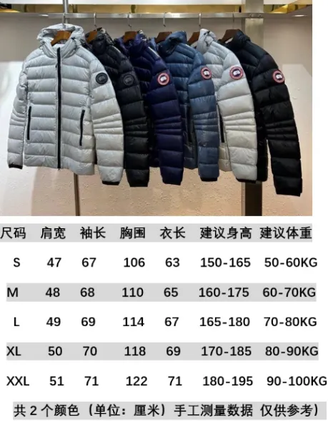 Canada Goose Expedition Parka Royal Blue Down Jacket - 5