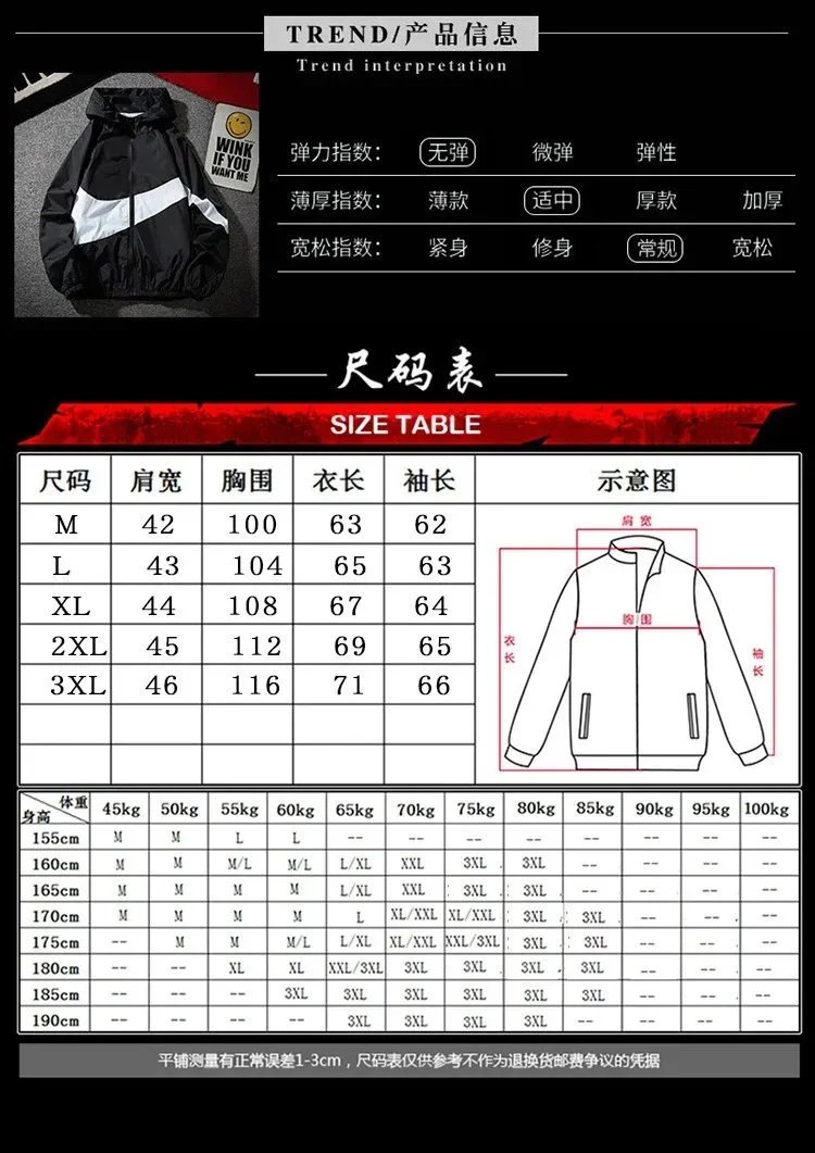 Supreme x The North Face Gore-Tex Mountain Light Jacket Red/Black - 5