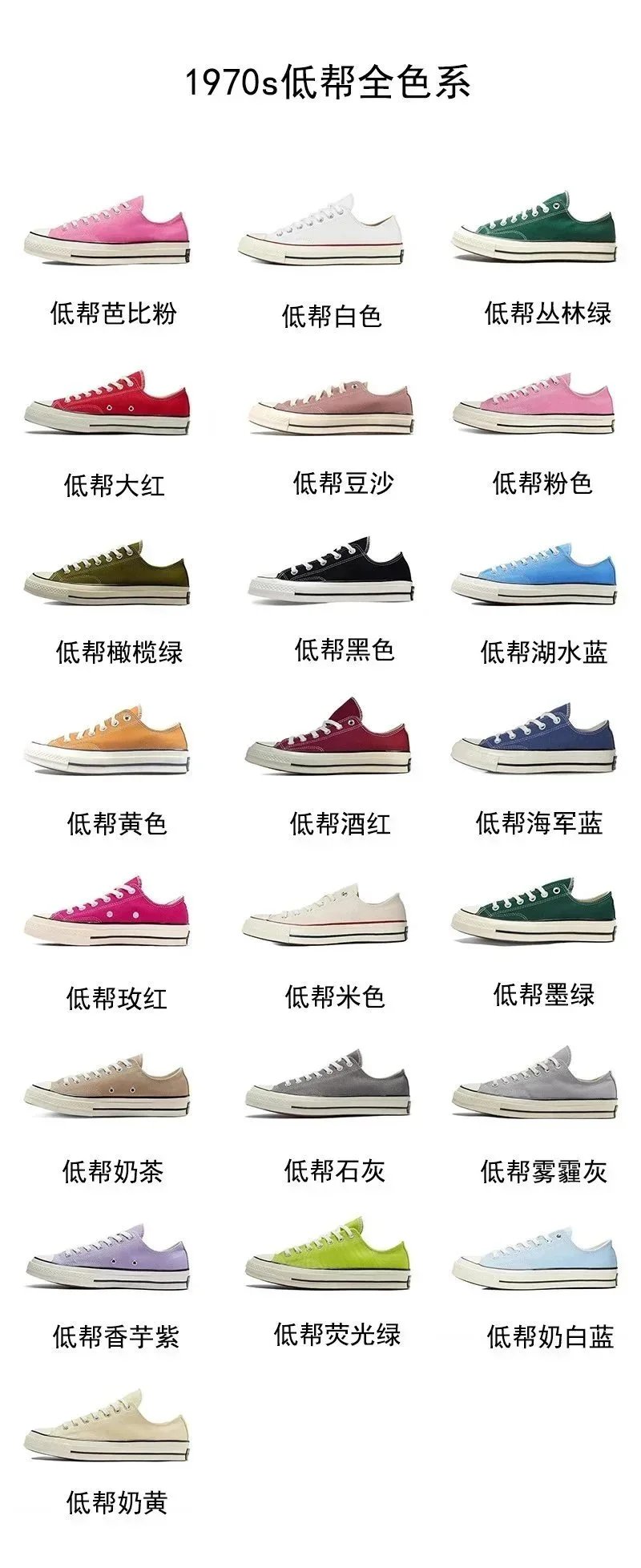 Converse Chuck 70 High Navy Canvas Sneakers - 4
