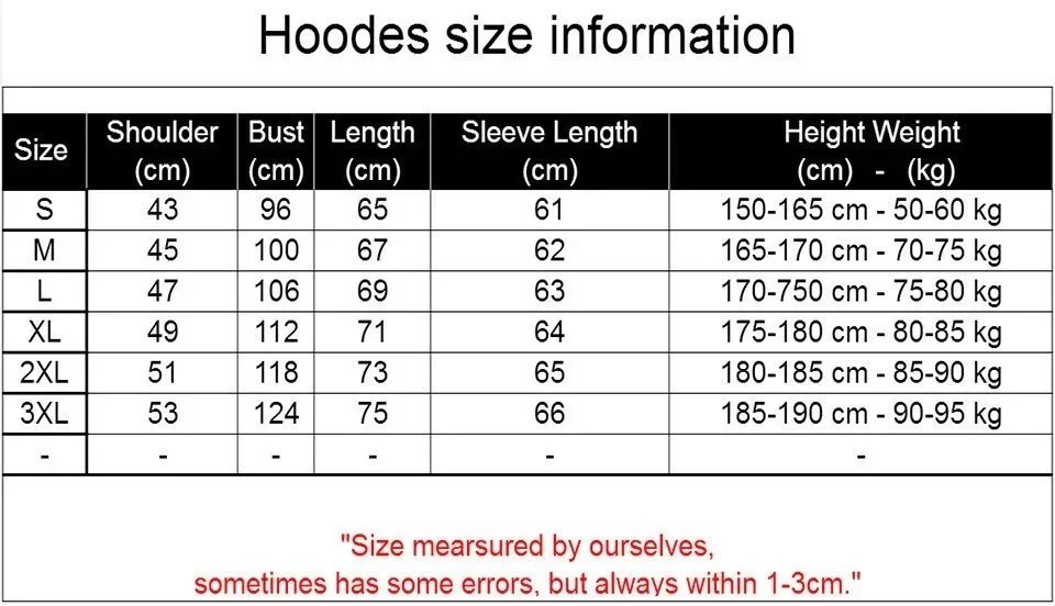 Fear of God Essentials Gray Sweatpants - 8