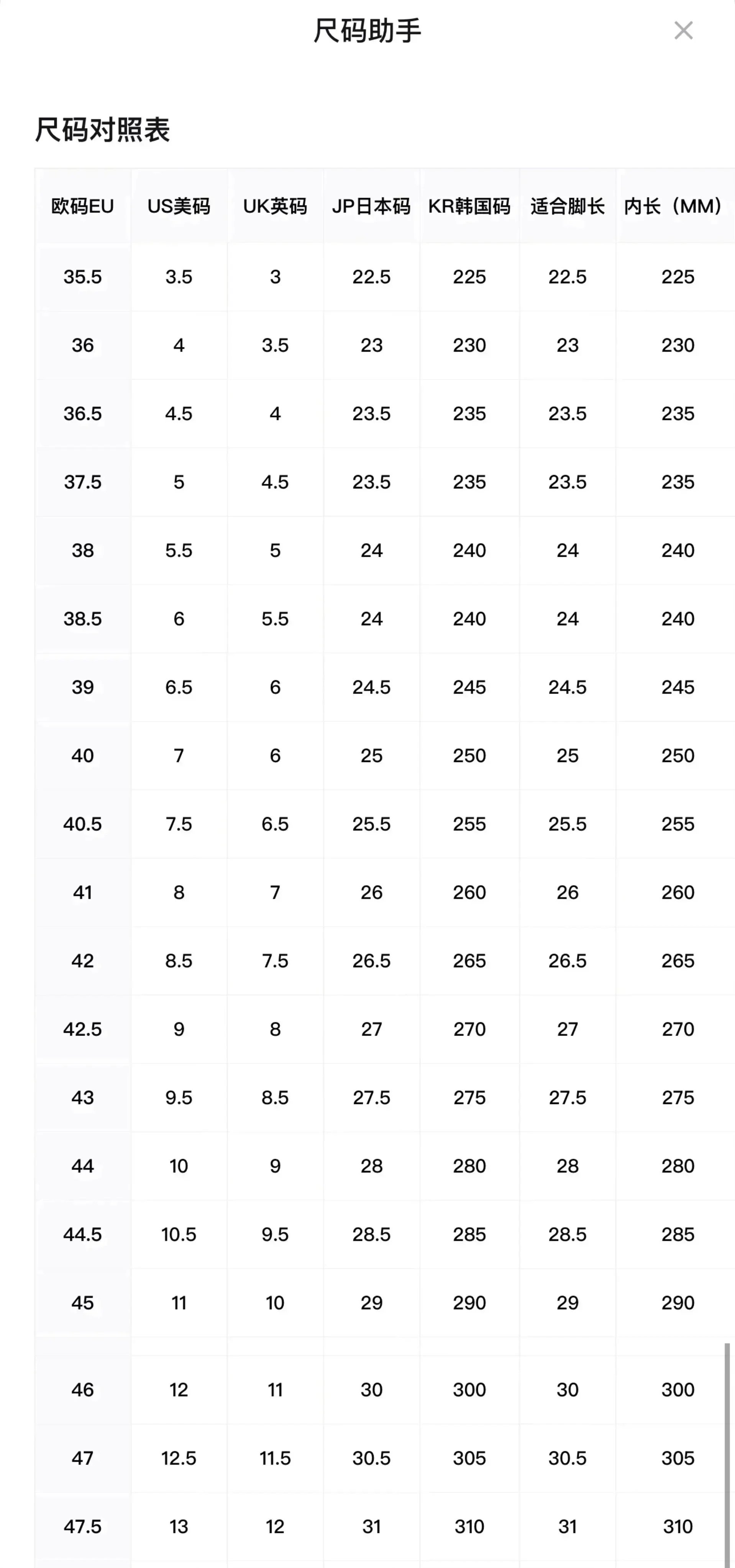 Nike Shox R4 x Supreme White Black Sneakers - 2