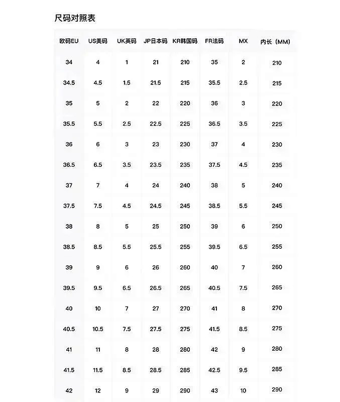 Design SMFK Chunky Mesh Sneakers White Chunky Sneakers product detail 2 in Litbuy spreadsheet finds