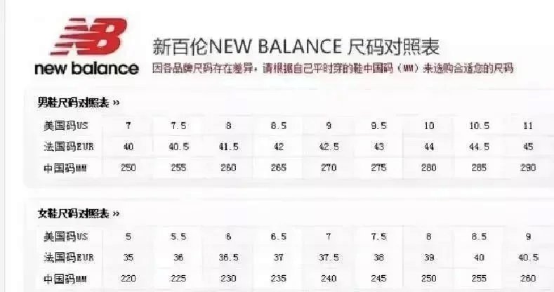 New Balance 9060 Black / Off-White / Gold Chunky Sneakers product detail 2 in Litbuy spreadsheet finds