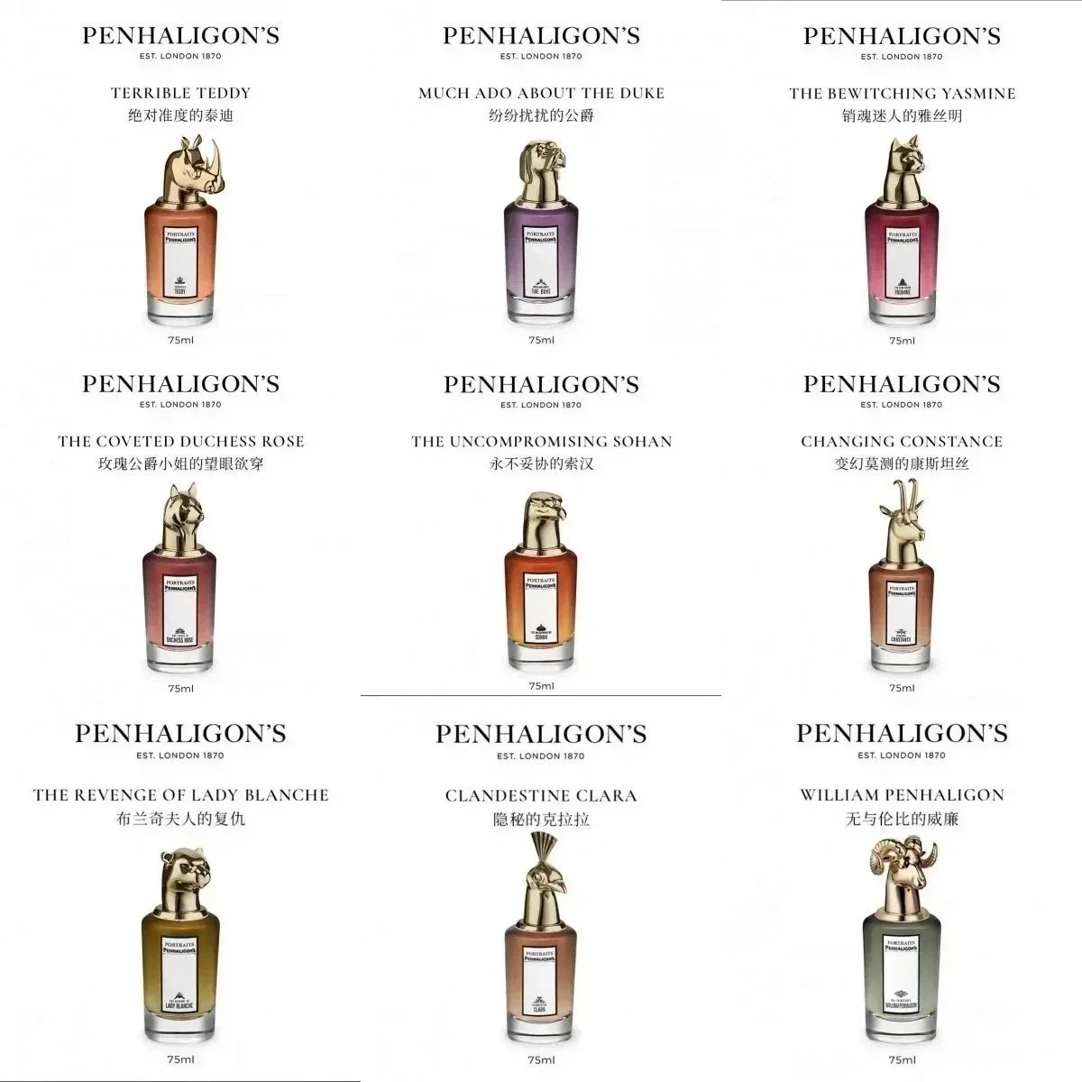 Unbranded Perfume 100ml Eau de Parfum Spray image 7