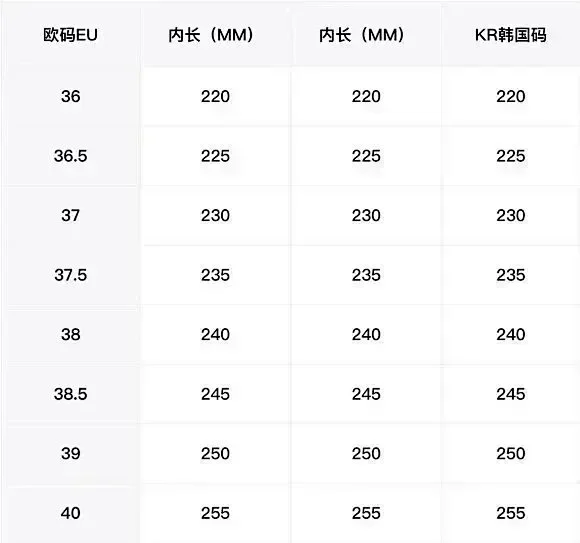 On Sneakers Mesh Running with CloudTec Midsole product detail image 1