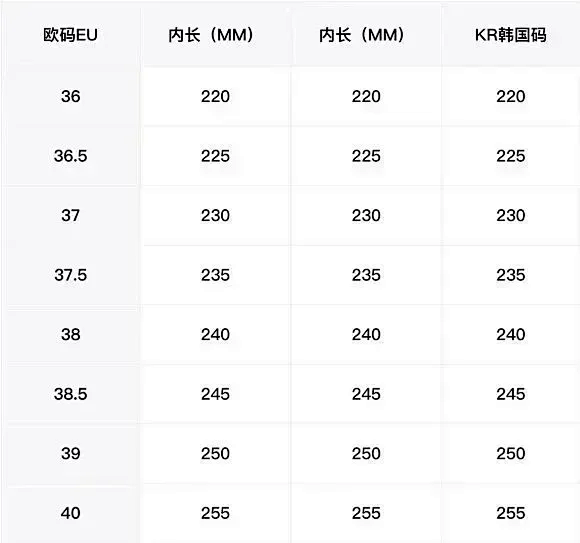 On CloudTec Running Shoes Olive Green White Sneakers product detail 2 in Litbuy spreadsheet finds