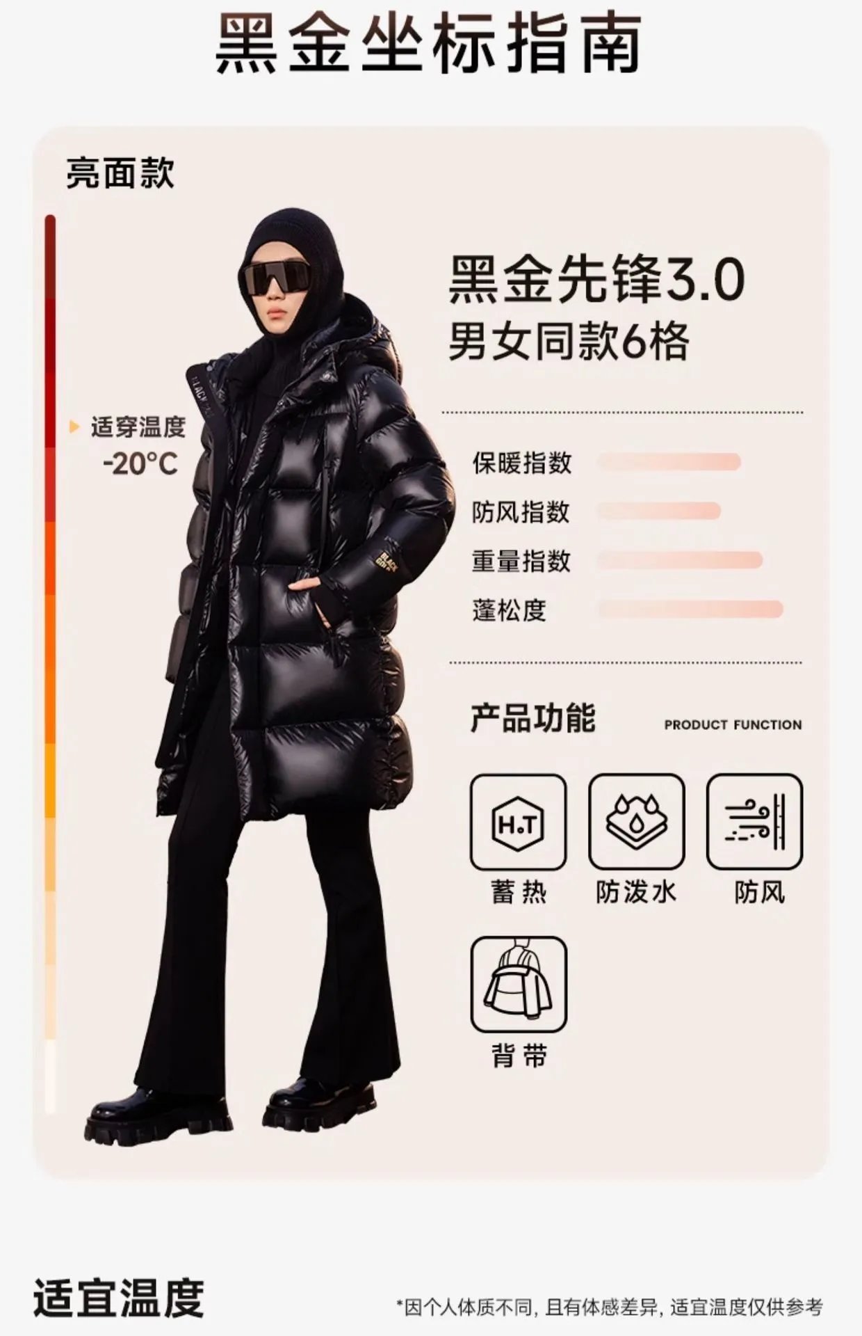 Moncler Genius Down Jacket Black Glossy Long Parka - 4