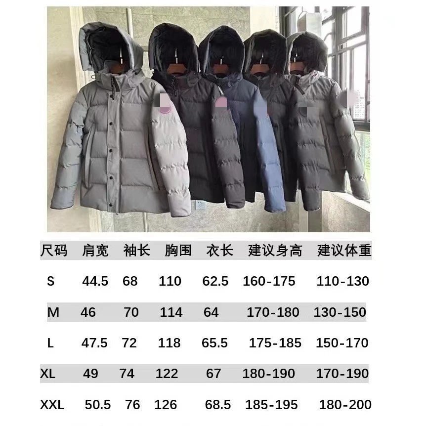 Canada Goose Expedition Parka Navy Blue Down Jacket - 7