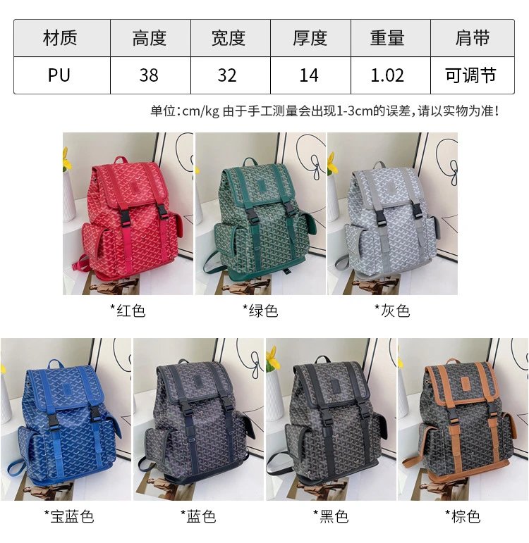 Goyard Saint Louis Backpack Blue Monogram Canvas Mini Backpack - 2