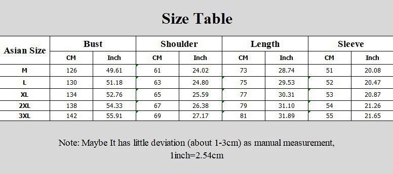 Supreme x Maison Margiela 1994 Arch Logo Zip-Up Hoodie Green product detail 2 in Litbuy spreadsheet finds