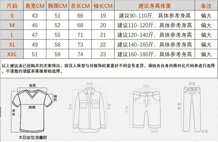 Tommy Hilfiger Established 1985 Logo Graphic T-Shirt Gray product detail 2 in Litbuy spreadsheet finds